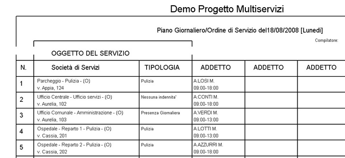 Tiberbit® Manuale generale