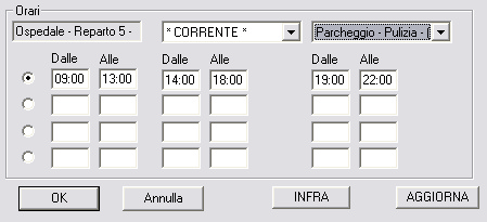 Tiberbit® Manuale generale