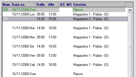 Tiberbit® Manuale generale